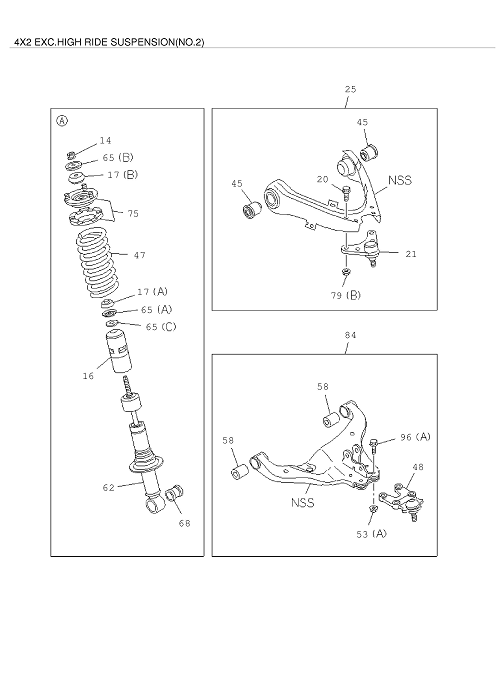 Partial Engine